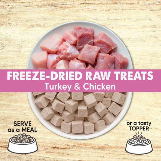 Freeze-Dried Raw Treats - Cubos de peru e frango