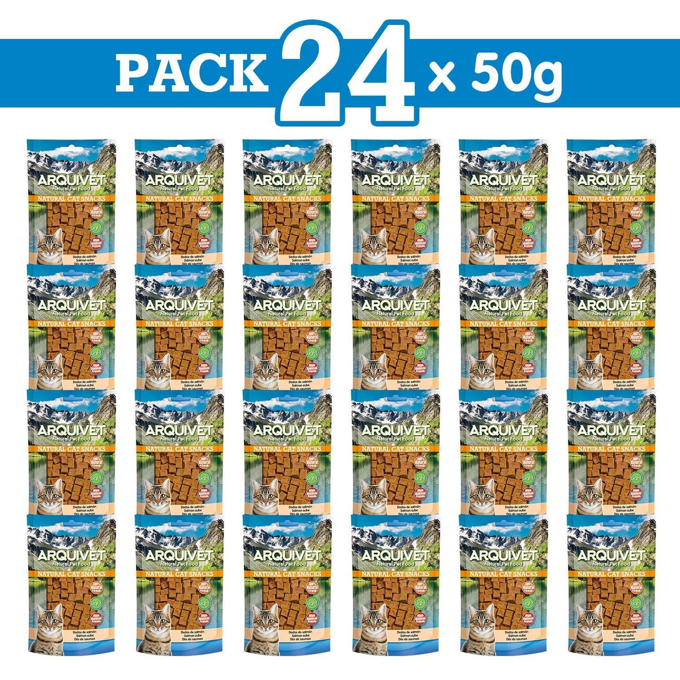 Dados de salmón - Arquivet