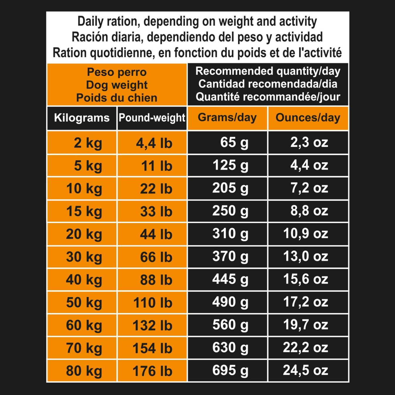 Grain Free - Turkey Feed with Vegetables - Arquivet