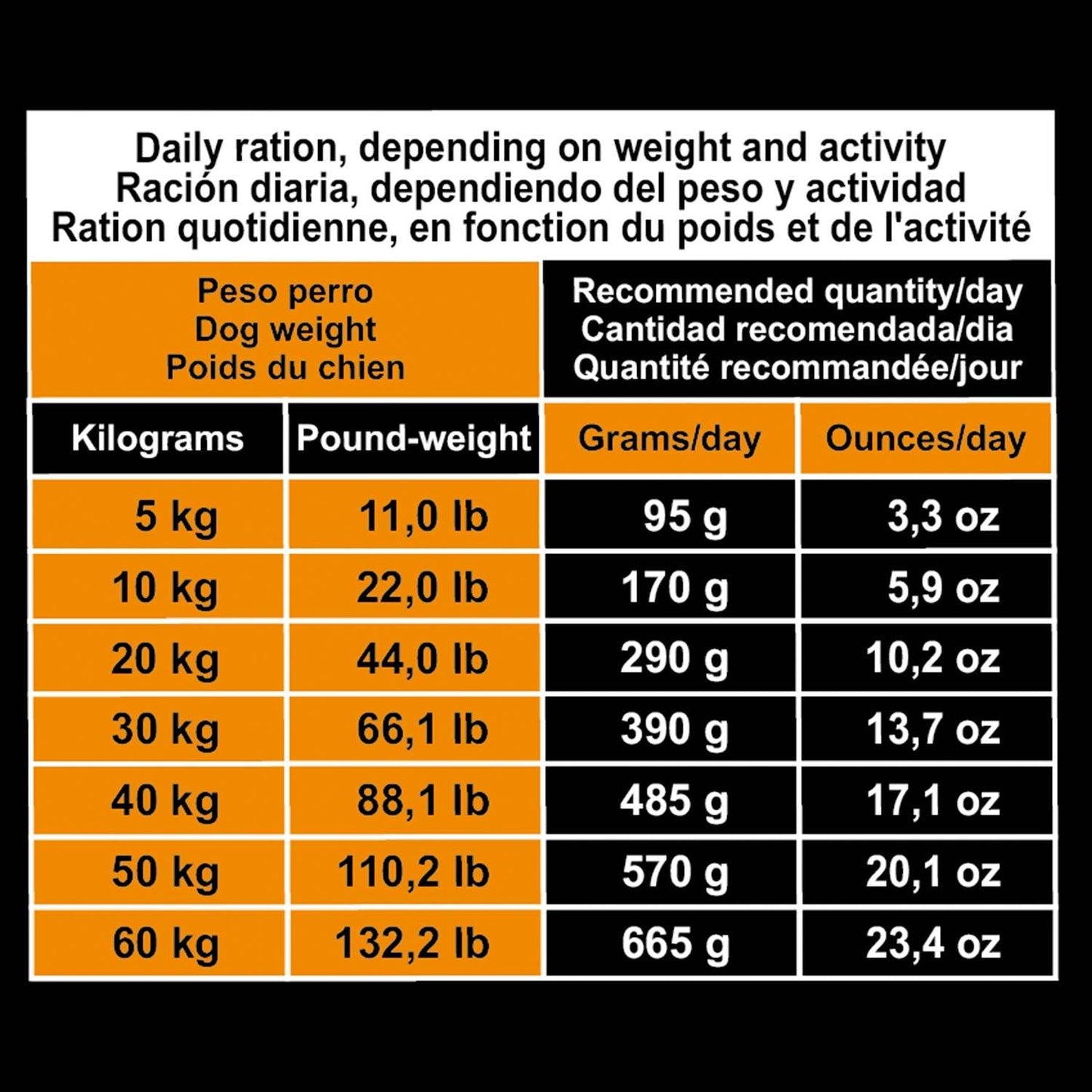Original-Pienso de Pollo y Arroz para razas pequeñas - Arquivet