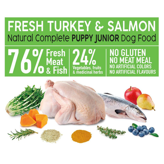 Fresh-semi-moist food for puppies - Arquivet