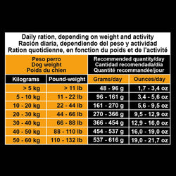 Super Premium Chicken and Rice Feed (fresh meat) - Arquivet