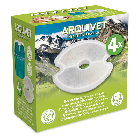 Recambio de filtros de fuente de agua - Arquivet