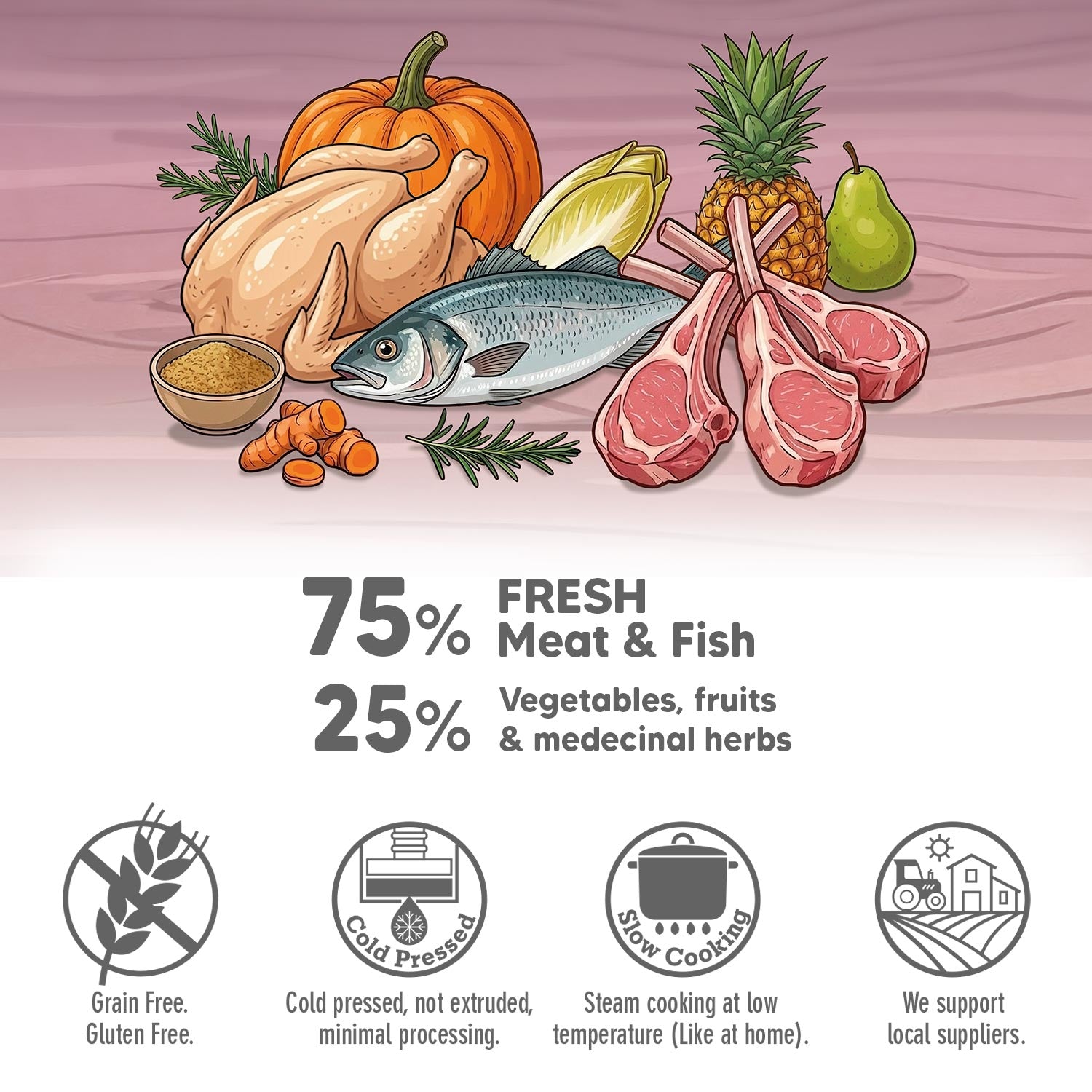 Fresh Meat Snacks - Snacks Carne fresca - Cordero fresco - 300 g - para perros