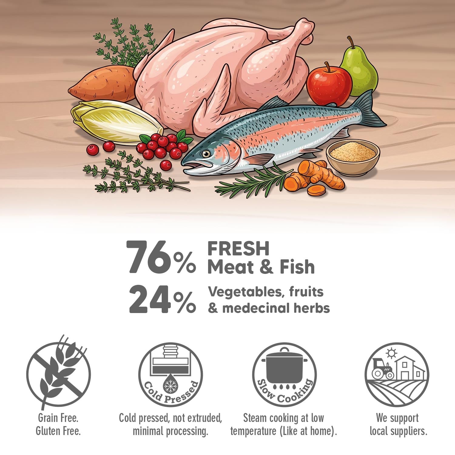 Fresh Meat Snacks - Snacks Carne fresca - Puppy Junior - Pavo fresco - 300g - para cachorros
