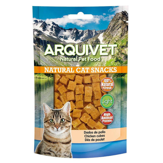 Dados de pollo - Arquivet