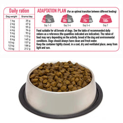 Alimento semihúmedo con Pollo de Corral fresco para perros de razas MINI - Fresh