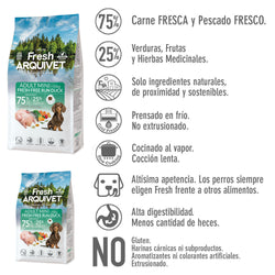 Alimento semihúmedo con Pato de Granja fresco para perros de razas MINI - Fresh