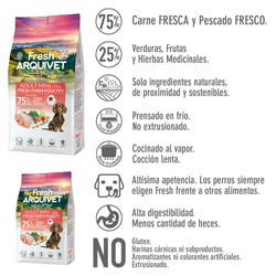 Alimento semihúmedo con Salmón y Pavo fresco para perros de razas MINI - Fresh