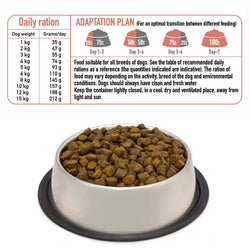 Alimento semihúmedo con Salmón y Pavo fresco para perros de razas MINI - Fresh