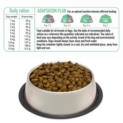 Semi-moist food with fresh Iberian pork for mini breed dogs – Fresh