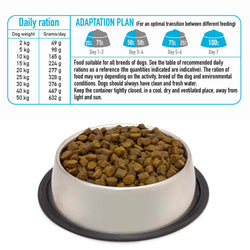 Semi-moist food with fresh ocean fish - Fresh