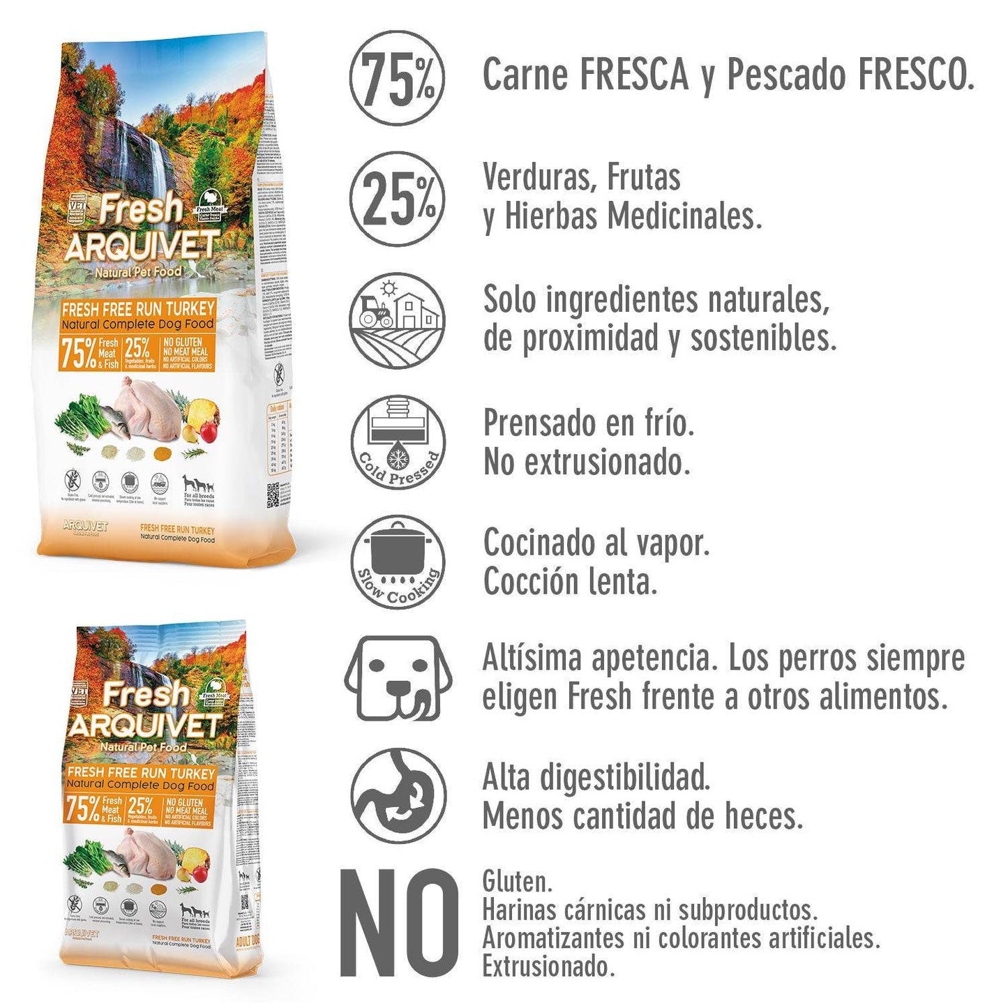 Fresh-Pienso semihúmedo de Pavo de corral - Arquivet