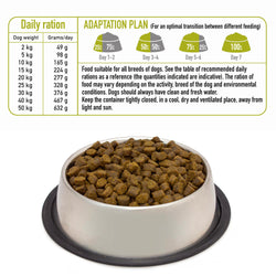 Semi-moist food with fresh Iberian pork - Fresh