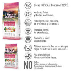 Fresh-Pienso semihúmedo de Pollo de corral - Arquivet