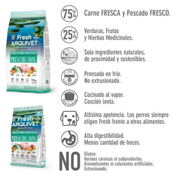 Fresh-Pienso semihúmedo de Pato de granja - Arquivet