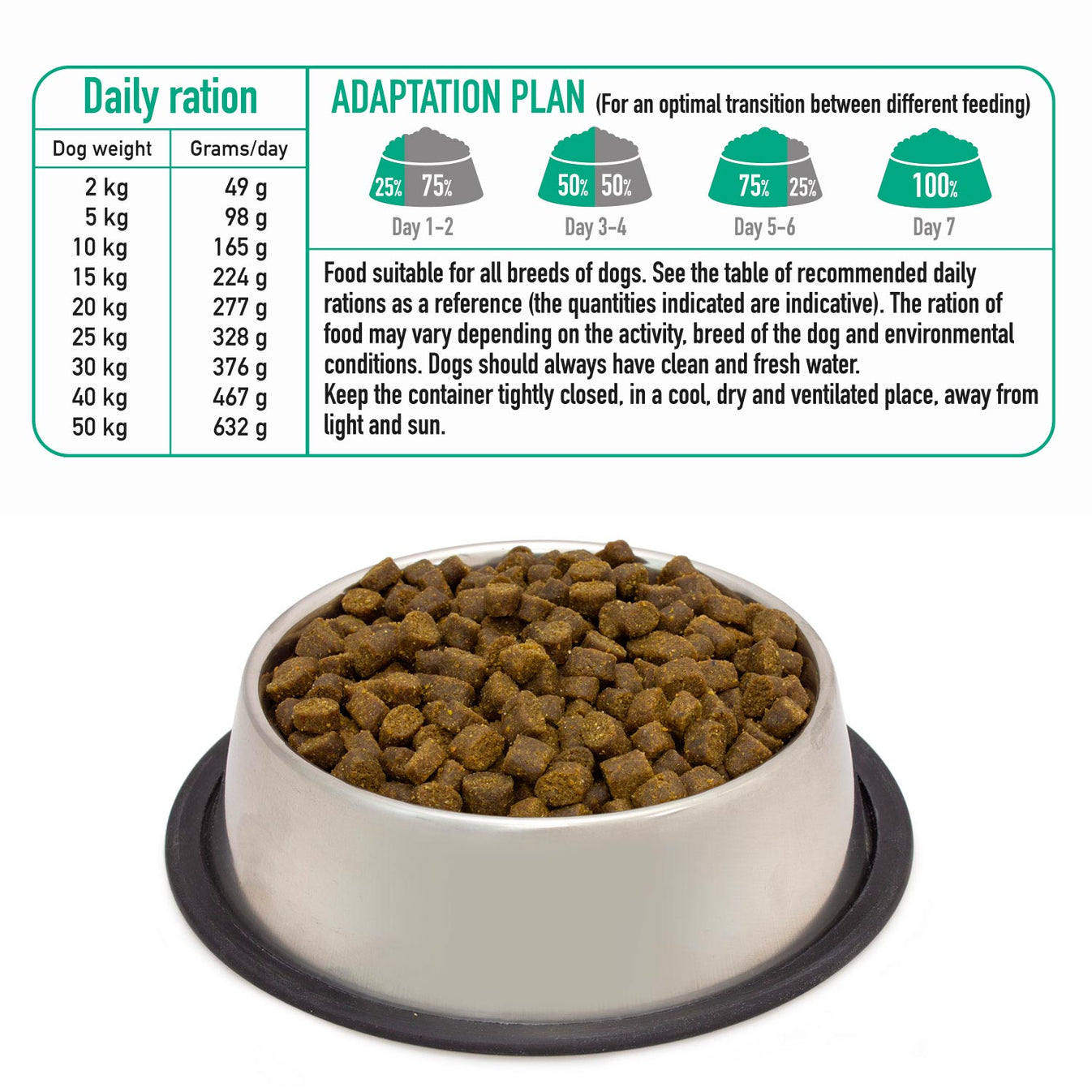 Semi-moist food with fresh free-range duck - Fresh