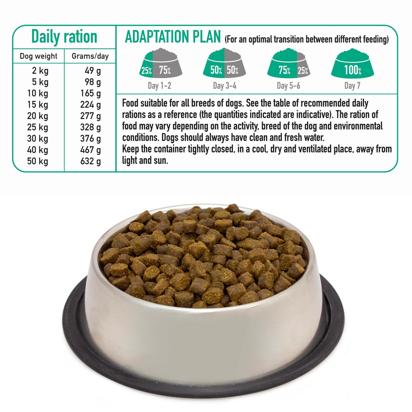 Semi-moist food with fresh free-range duck - Fresh