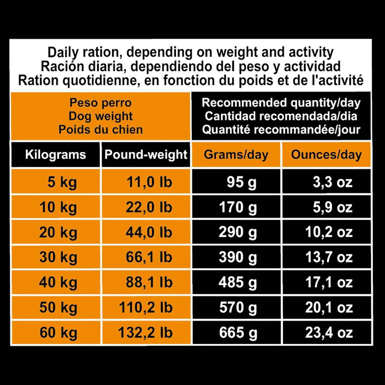 Original-Pienso de Pollo y Arroz para razas pequeñas - Arquivet