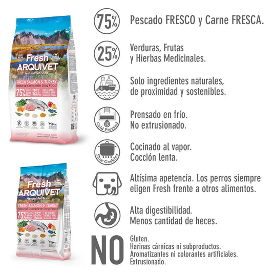 Fresh - Pienso semihúmedo de Salmón y Pavo - Arquivet